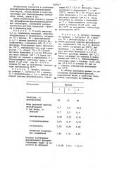 Способ получения фенолфталеин-фенолформальдегидных олигомеров (патент 1237677)