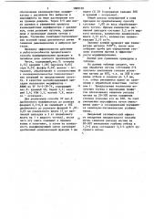 Способ получения чугуна с шаровидным графитом (патент 1089136)