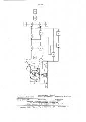 Устройство для автоматического измерения фазового положения дебаланса (патент 720289)