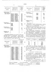 Акарицидная синергистическая смесь (патент 314338)