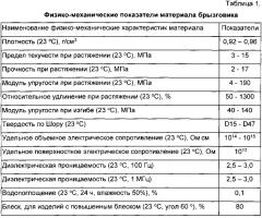 Брызговик легкового автомобиля универсальный (варианты) и способ изготовления, упаковки, переноски, хранения и подвешивания брызговиков для легковых автомобилей в местах хранения, демонстрации и/или продажи (патент 2613094)