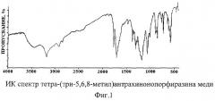 Металлокомплексы тетра-(три-5,6,8-метил)антрахинонопорфиразина (патент 2264406)