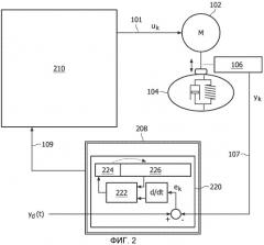 Интеллектуальная сервосистема для механической системы кардиопульмональной реанимации (cpr) (патент 2504356)