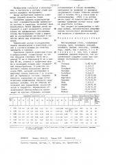 Быстрорежущая сталь (патент 1312117)