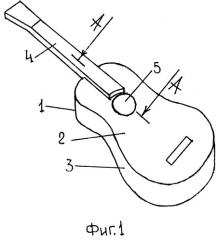 Акустическая гитара с внутренним и внешним корпусами (патент 2504023)