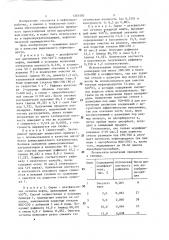 Способ очистки нефтепродуктов от смолистых веществ (патент 1281587)