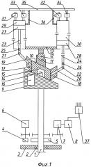 Способ управления аксиально-поршневым двигателем и аксиально-поршневой двигатель (патент 2634974)