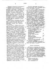 Абразивная композиция (патент 606865)