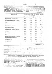 Резиновая смесь на основе ненасыщенного каучука (патент 956507)