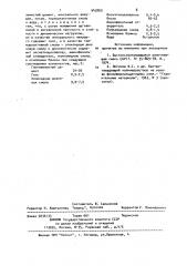 Состав для зачеканки швов (патент 943263)