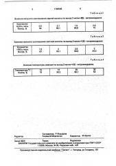 Способ получения 2-метил-4/5/-нитроимидазола (патент 1768598)