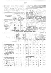 Способ регенерации резины (патент 349696)