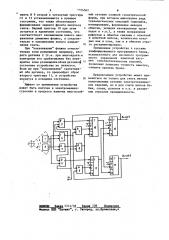 Устройство для контроля работы намоточного станка (патент 1104562)