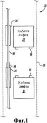 Лифтовая установка (патент 2474527)