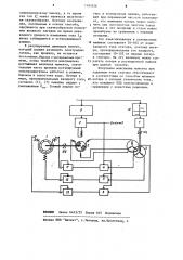 Способ управления моментом асинхронной машины (патент 1185526)