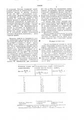 Способ изготовления пружин из дисперсионно-твердеющих сплавов и сталей (патент 1494995)