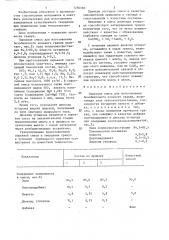 Сырьевая смесь для изготовления безобжигового зольного гравия (патент 1286560)