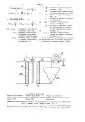 Способ настройки модуля датчика тока (патент 1564556)