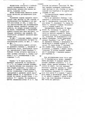 Тестоделительная машина (патент 1240401)