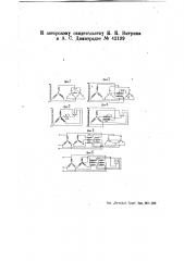 Устройство для пуска и регулирования индукционного двигателя (патент 42199)