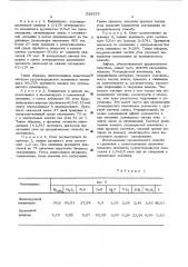 Способ производства безобжиговых окатышей (патент 539975)