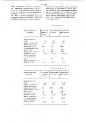 Способ производства слабоалкогольного напитка (патент 1527252)