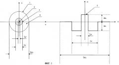 Способ изготовления поляризующего w-световода с большим размером диаметра пятна фундаментальной моды (патент 2269147)