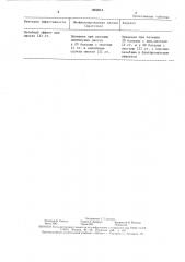 Способ лечения ожогов роговицы и конъюнктивы (патент 1602514)
