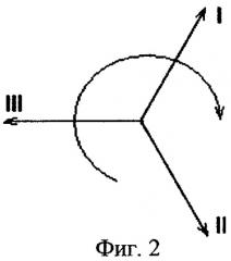 Регулируемый транзисторный редуктор трехфазного асинхронного двигателя, питающегося от однофазной сети (патент 2402864)
