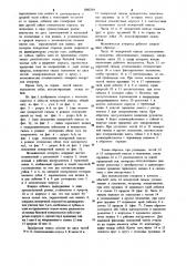 Механическая отвертка (патент 1000264)