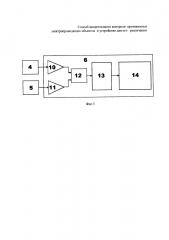 Способ вихретокового контроля протяжённых электропроводящих объектов и устройство для его реализации (патент 2651618)