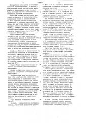 Мульда для загрузки сыпучих материалов в плавильную печь (патент 1129481)