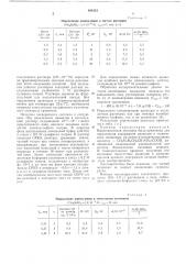 Способ косвенного полярографического определения цианид- ионов (патент 488131)