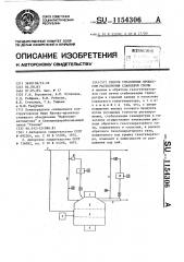 Способ управления процессом растворения сланцевой смолы (патент 1154306)