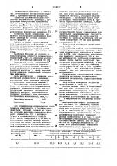 Разжижитель керамических шликеров (патент 1058937)