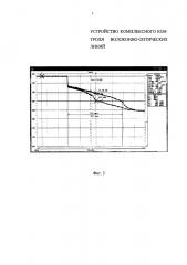 Устройство комплексного контроля волоконно-оптических линий (патент 2611588)