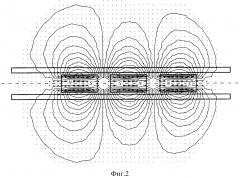 Ткань с электромагнитным нагревом (патент 2599003)