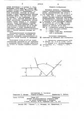 Рупорная антенна (патент 875516)