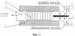 Насос-дозатор смесевого топлива (патент 2639634)