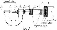 Микрометр (патент 2463549)