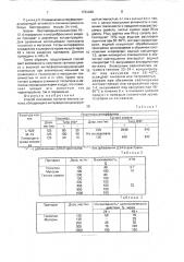 Способ получения таннина листьев суммаха, обладающего интерферониндуцирующей активностью (патент 1733436)