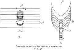 Носовая оконечность корпуса арктического ледокола (патент 2458812)