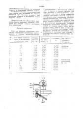 Стан для прокатки порошковых материалов (патент 1479209)