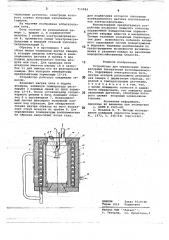 Устройство для определения температурных показателей воспламеняемости (патент 715984)