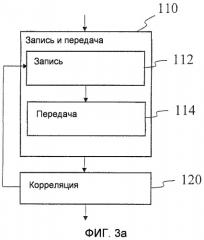 Система и способ оценки положения космического аппарата (патент 2508558)