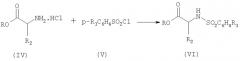 Производные арилсульфонамидозамещенной гидроксамовой кислоты в качестве ингибиторов металлопротеиназ матрикса (патент 2406721)