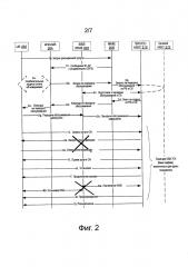 Возврат в сеть с коммутацией каналов (патент 2646590)