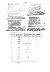 Герметизирующая композиция (патент 907051)