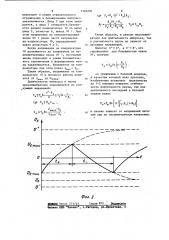 Мультивибратор (патент 1140230)