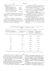 Композиция на основе полиэтилена (патент 529188)